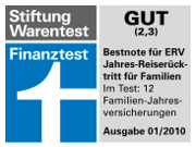 ERV Testsieger