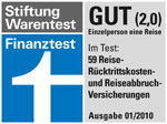 HanseMerkur Testsieger