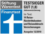 Jahresvertrag der Hanse Merkur ist Testsieger