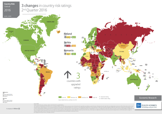 2015 - Länderbewertung nach ökonomischen Indikatoren.