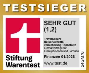 Testsieger